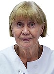 Павлова Надежда Михайловна