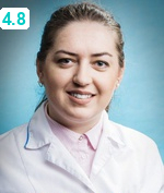 Джусоева Изабелла Робертовна