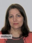 Мамедова Фатима Шапиевна