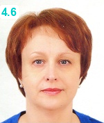 Миклашевич Ирина Михайловна