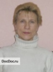 Троицкая Елена Владимировна