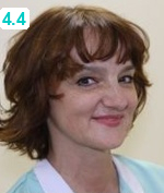 Доброгорская Марина Ивановна