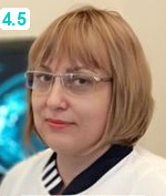 Мирошниченко Ирина Евгеньевна