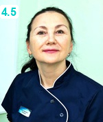 Рязанова Ольга Ивановна