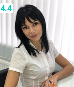 Хачатрян Диана Левоновна