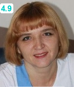 Филенко Светлана Александровна
