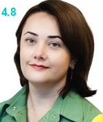 Ядыкина Марина Александровна