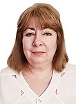 Ивашкова Ольга Вячеславовна