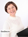 Данилова Людмила Юрьевна