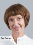 Ефимова Наталья Павловна
