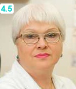 Ермакова Елена Николаевна