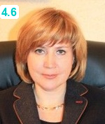 Маркина Наталья Викторовна