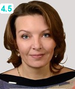 Гордеева Анна Анатольевна