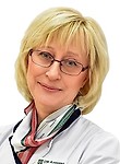Чекрыгина Марина Вячеславовна