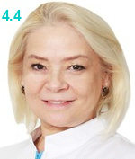Коноваленко Ольга Борисовна
