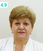 Меликян Анаит Левоновна