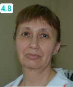 Карзова Наталья Юрьевна