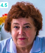 Биркина Людмила Владимировна
