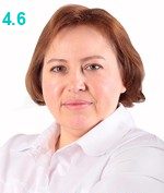 Задорожко Марина Владимировна