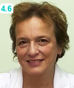 Яшина Мария Александровна