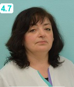 Шахнес Наталья Ильинична