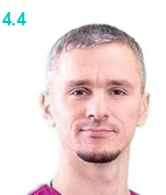 Мельник Сергей Викторович