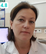 Ортопед святого владимира