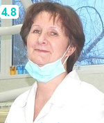 Андреева Ирина Федоровна