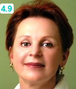 Куликова Ольга Анатольевна