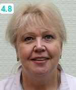 Котлярова Елена Викторовна