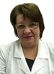 Знаменский эндокринолог