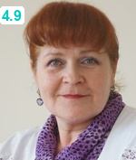 Пичужкина Ирина Викторовна