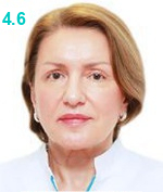 Базви Ирина Николаевна
