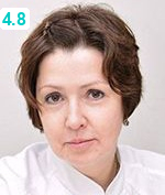 Гращенко Марина Васильевна