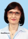 Иванова Наталья Владимировна