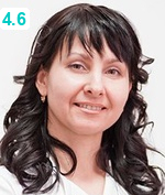Гаркавенко Ольга Николаевна