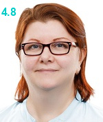 Иванченко Светлана Александровна