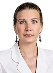 Никитина Наталья Анатольевна