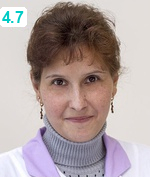 Малахова Анна Ивановна