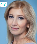 Кабулова Мадина Юрьевна