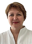 Горбатовская Валерия Вячеславовна