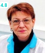 Щедрина Наталья Ниловна