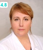 Конакова Екатерина Викторовна