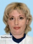 Левкина Наталья Витальевна