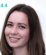 Ипатова Полина Игоревна