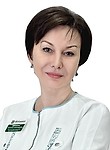 Бубновская Анжелика Александровна