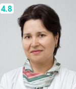 Завьялова Ирина Ринатовна
