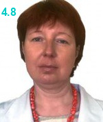 Маркова Ольга Борисовна