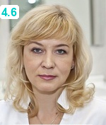 Нежельская Елена Ивановна