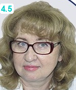 Орлова Ольга Ивановна